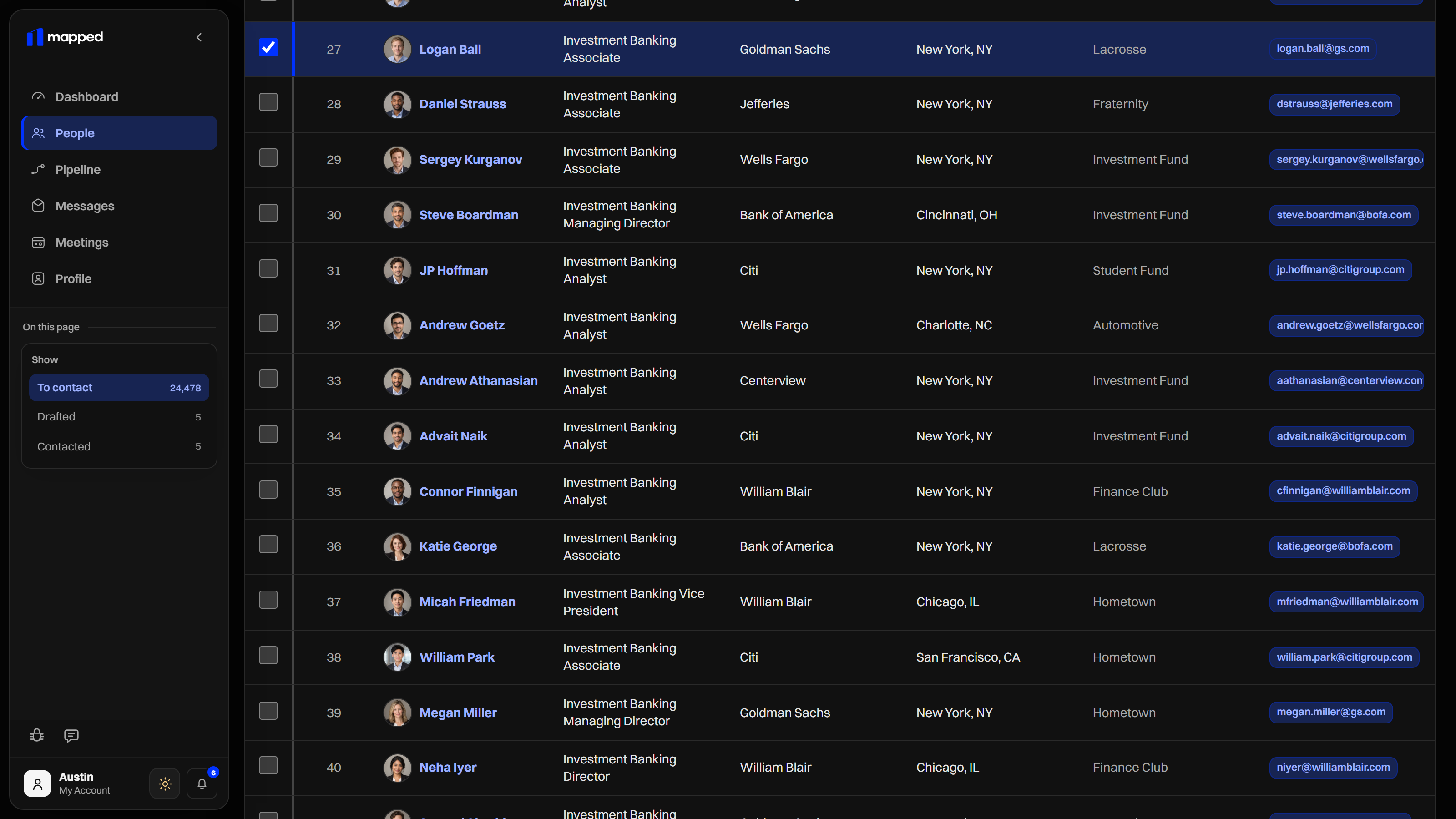 mapped's ranked people screen